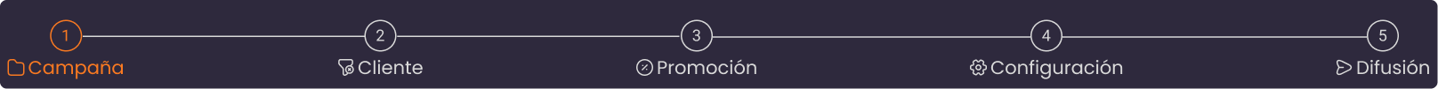 Tu negocio, ahora más inteligente